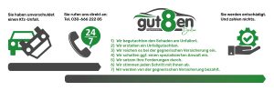 Unfallgutachten - Ablauf