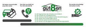 Unfallgutachten - Ablauf